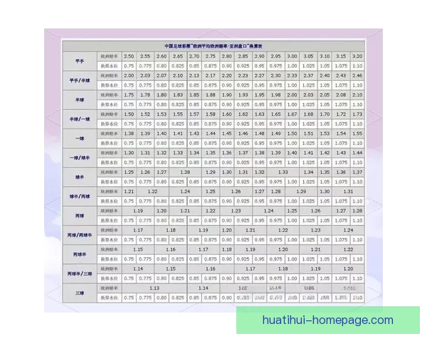 世界杯足球竞猜盘口解析与投注技巧全面指南