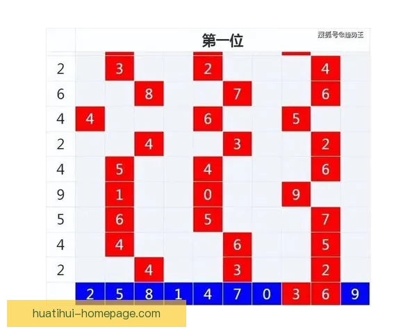揭秘世界杯买球平台最新趋势与安全投注攻略全面解析