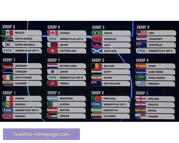 美加墨世界杯投注攻略与热门赛程全方位解析